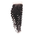 Raw 4x4 Transparent Ocean Wave Closure